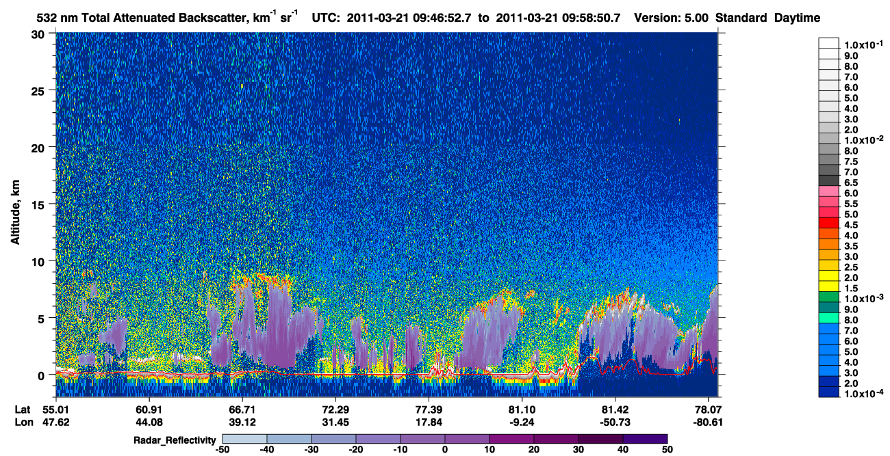 /calipso-imagery/data/BROWSE/production/V5-00/2011-03-21/2011-03-21_09-06-27_V5.00_4_1_cloudsat_rr.png
