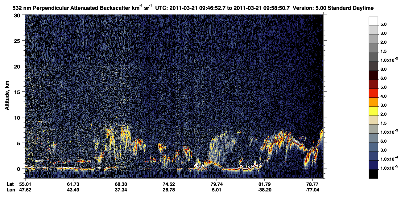 /calipso-imagery/data/BROWSE/production/V5-00/2011-03-21/2011-03-21_09-06-27_V5.00_4_2_CVDcolormap.png image missing