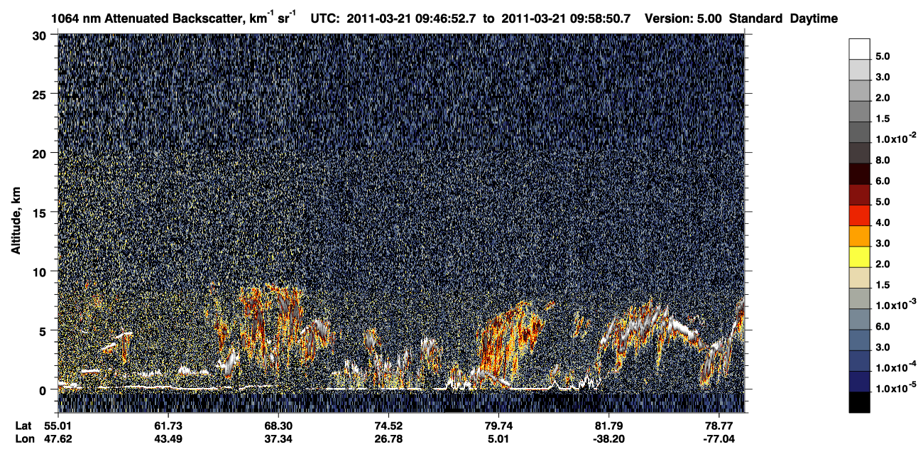 /calipso-imagery/data/BROWSE/production/V5-00/2011-03-21/2011-03-21_09-06-27_V5.00_4_4_CVDcolormap.png image missing