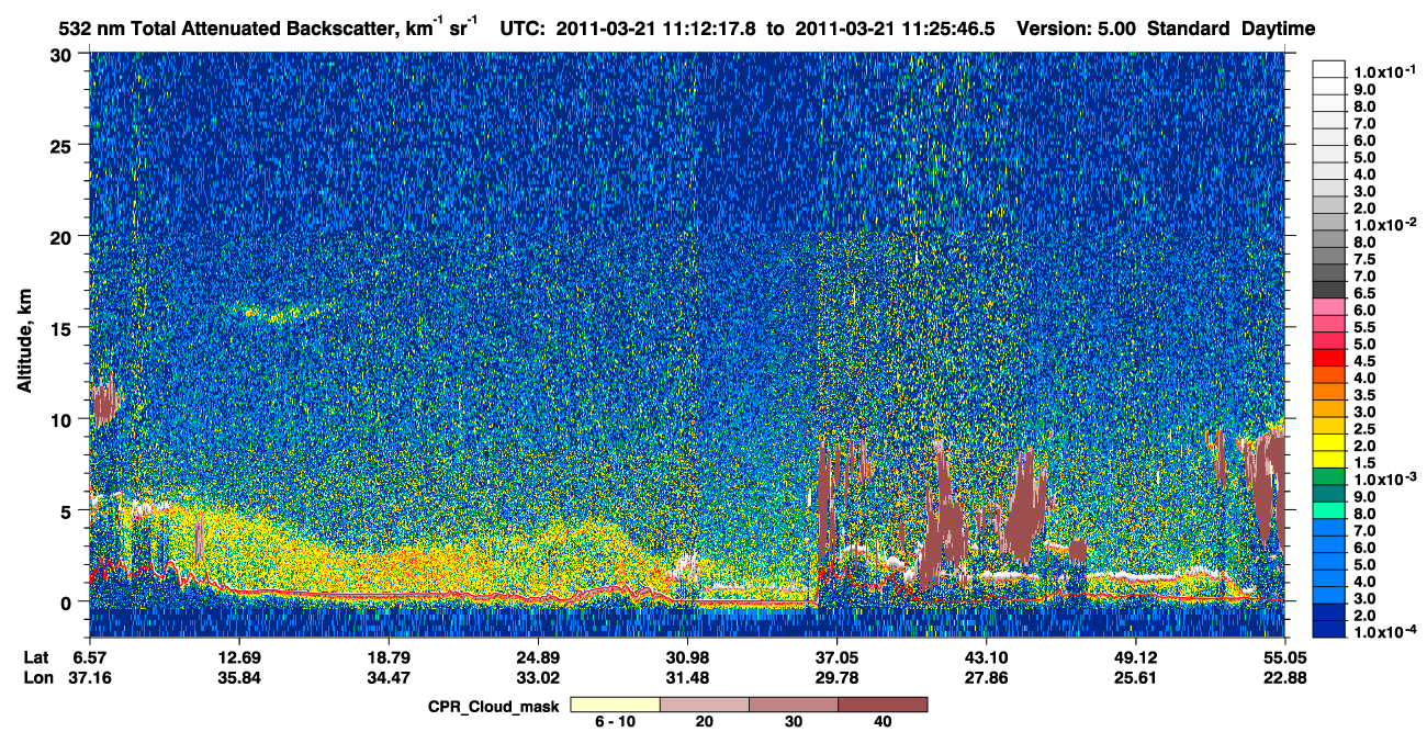 /calipso-imagery/data/BROWSE/production/V5-00/2011-03-21/2011-03-21_10-45-22_V5.00_3_1_cloudsat_ccm.png