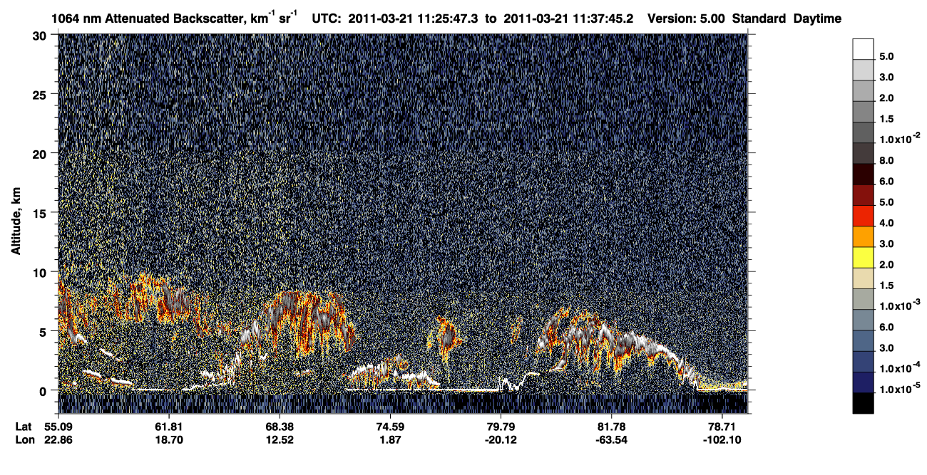 /calipso-imagery/data/BROWSE/production/V5-00/2011-03-21/2011-03-21_10-45-22_V5.00_4_4_CVDcolormap.png image missing