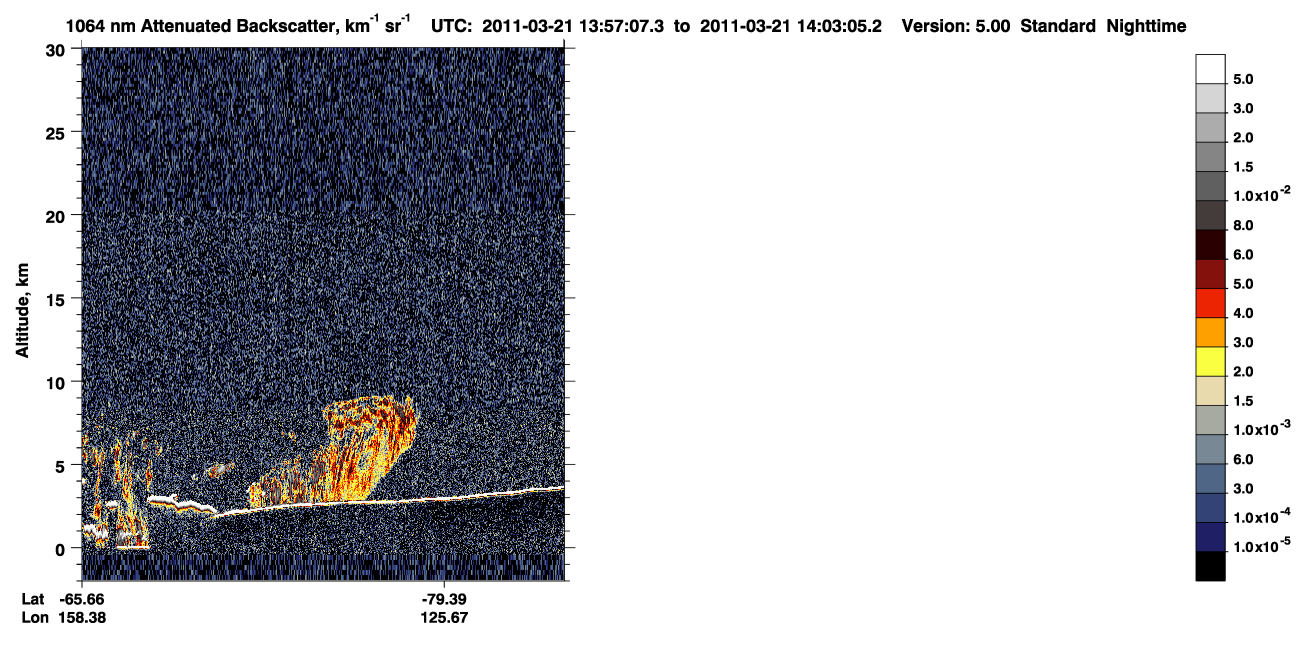 /calipso-imagery/data/BROWSE/production/V5-00/2011-03-21/2011-03-21_13-16-42_V5.00_4_4_CVDcolormap.png image missing