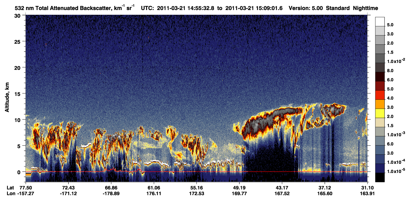 /calipso-imagery/data/BROWSE/production/V5-00/2011-03-21/2011-03-21_14-55-38_V5.00_1_1_CVDcolormap.png image missing