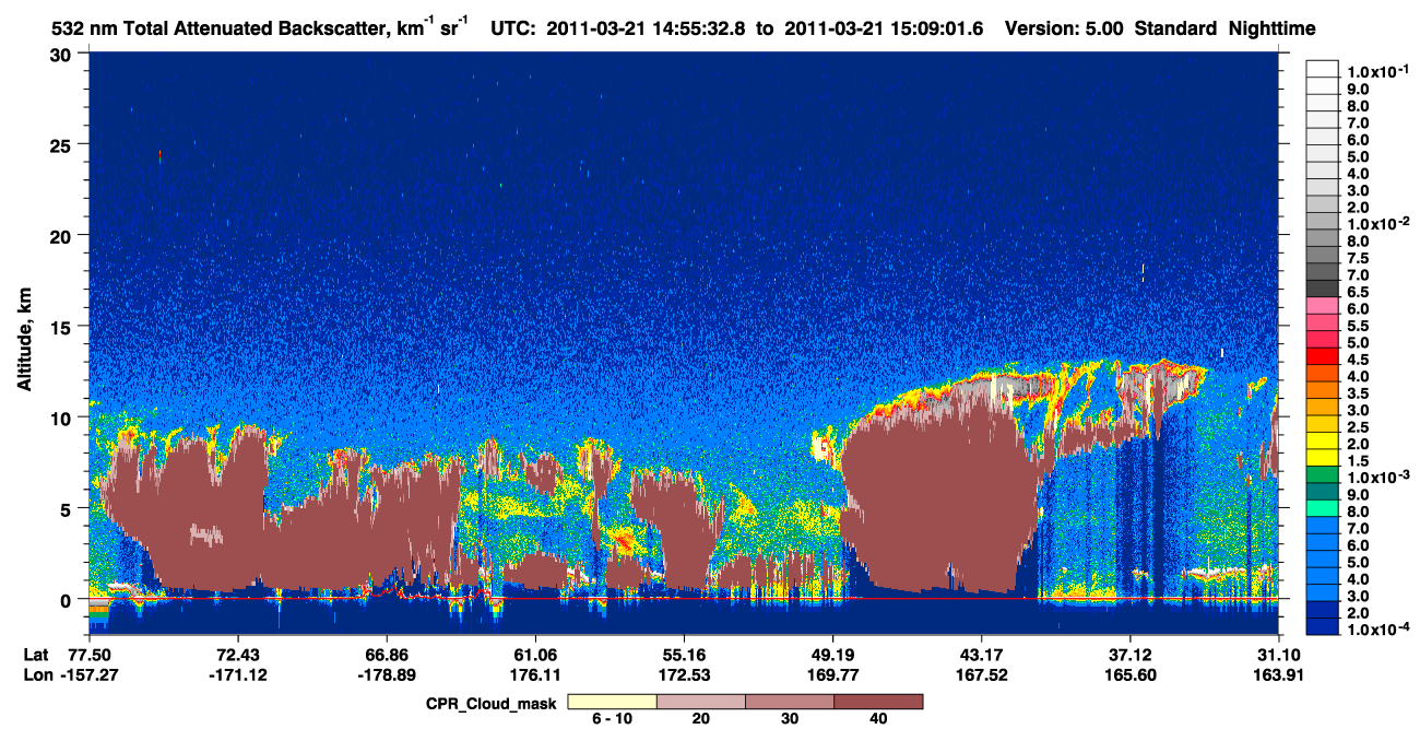 /calipso-imagery/data/BROWSE/production/V5-00/2011-03-21/2011-03-21_14-55-38_V5.00_1_1_cloudsat_ccm.png