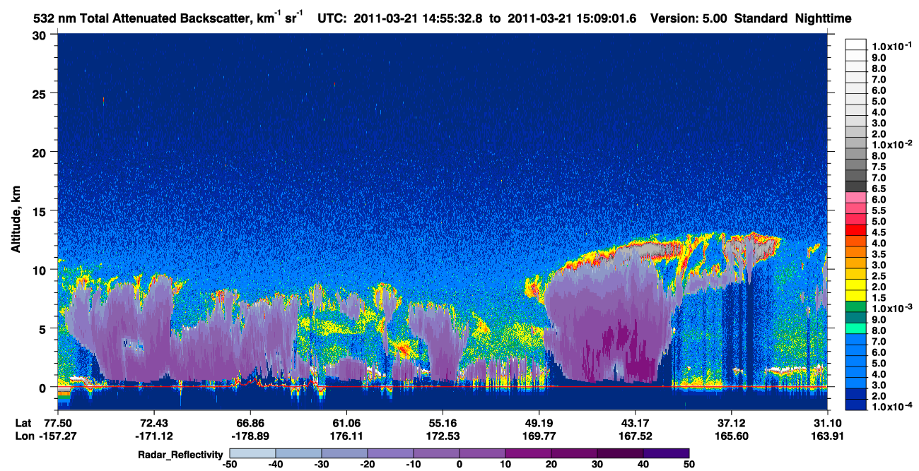 /calipso-imagery/data/BROWSE/production/V5-00/2011-03-21/2011-03-21_14-55-38_V5.00_1_1_cloudsat_rr.png