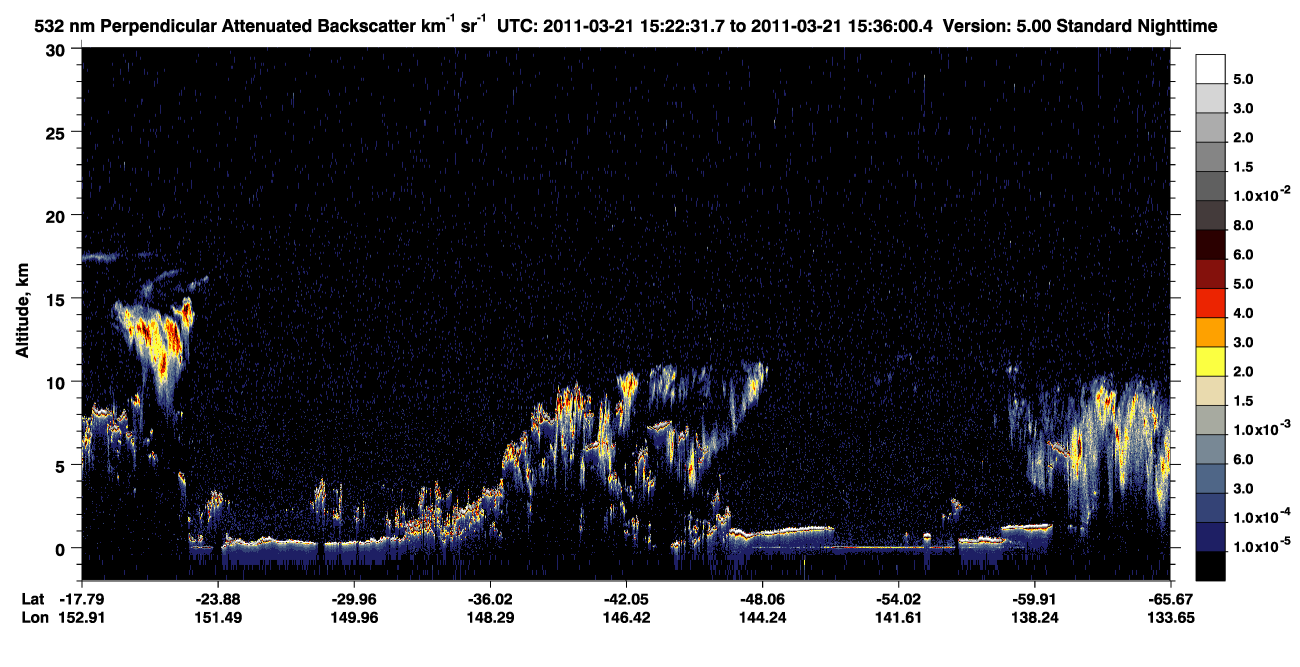 /calipso-imagery/data/BROWSE/production/V5-00/2011-03-21/2011-03-21_14-55-38_V5.00_3_2_CVDcolormap.png image missing