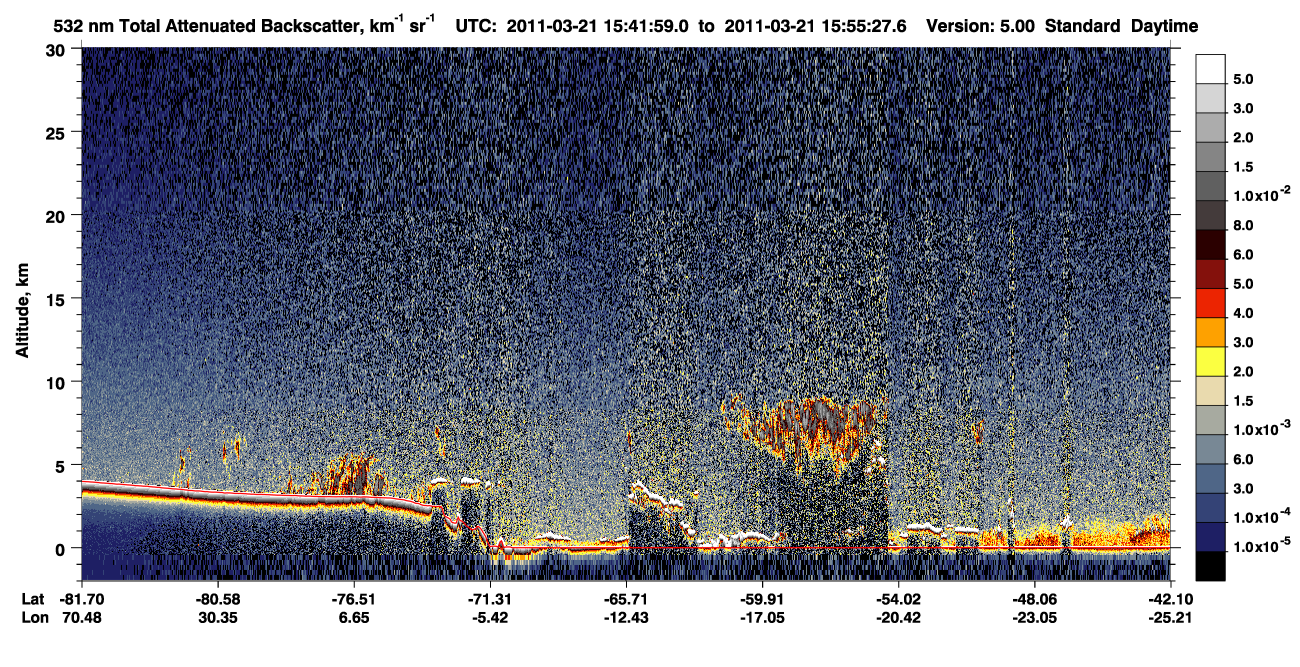 /calipso-imagery/data/BROWSE/production/V5-00/2011-03-21/2011-03-21_15-42-03_V5.00_1_1_CVDcolormap.png image missing