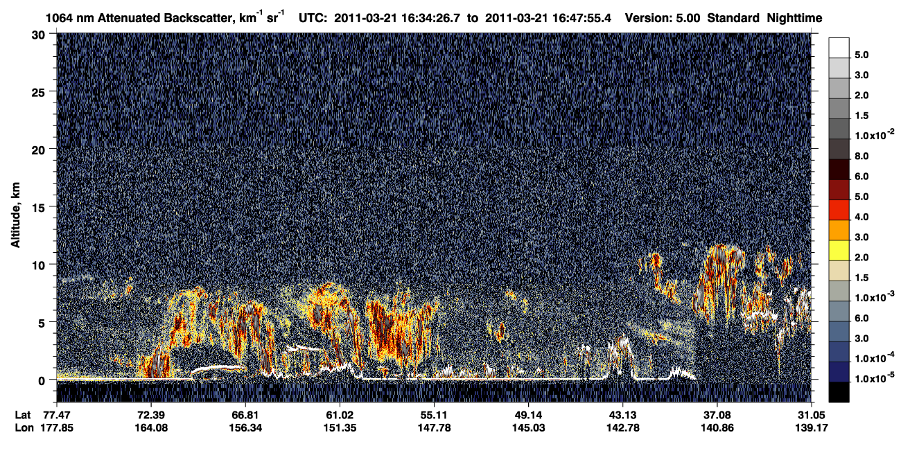/calipso-imagery/data/BROWSE/production/V5-00/2011-03-21/2011-03-21_16-34-28_V5.00_1_4_CVDcolormap.png image missing