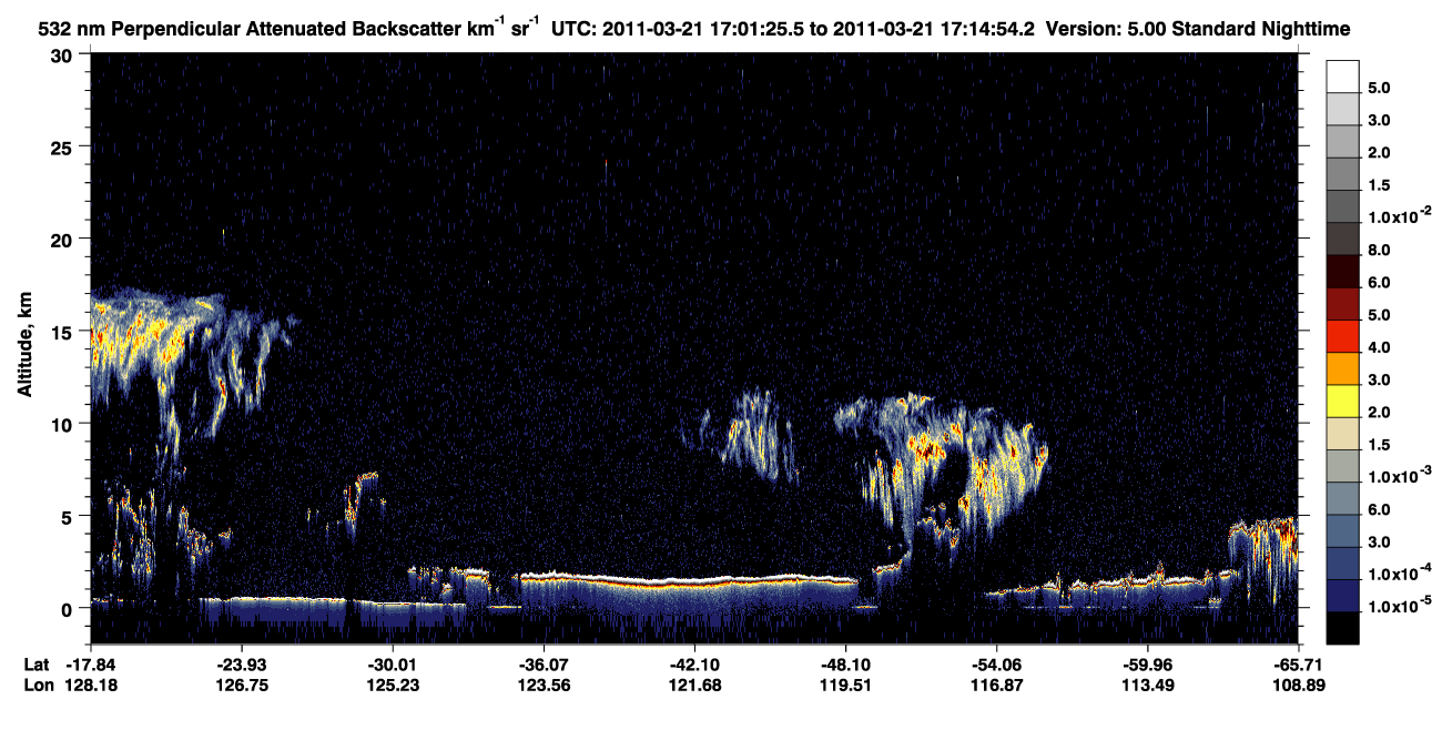 /calipso-imagery/data/BROWSE/production/V5-00/2011-03-21/2011-03-21_16-34-28_V5.00_3_2_CVDcolormap.png image missing