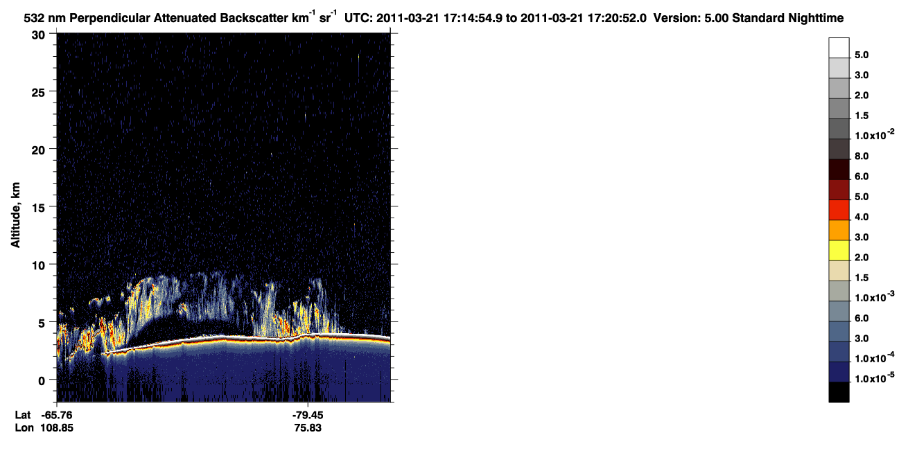 /calipso-imagery/data/BROWSE/production/V5-00/2011-03-21/2011-03-21_16-34-28_V5.00_4_2_CVDcolormap.png image missing