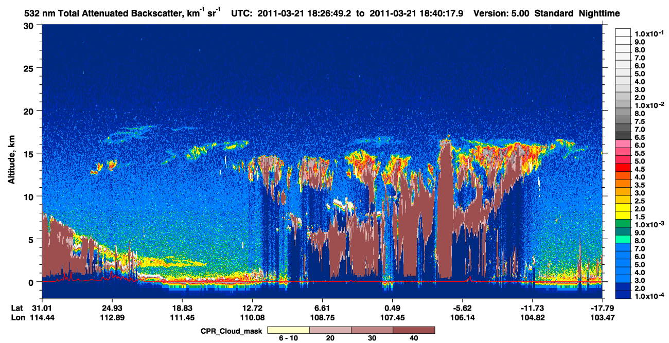 /calipso-imagery/data/BROWSE/production/V5-00/2011-03-21/2011-03-21_18-13-23_V5.00_2_1_cloudsat_ccm.png