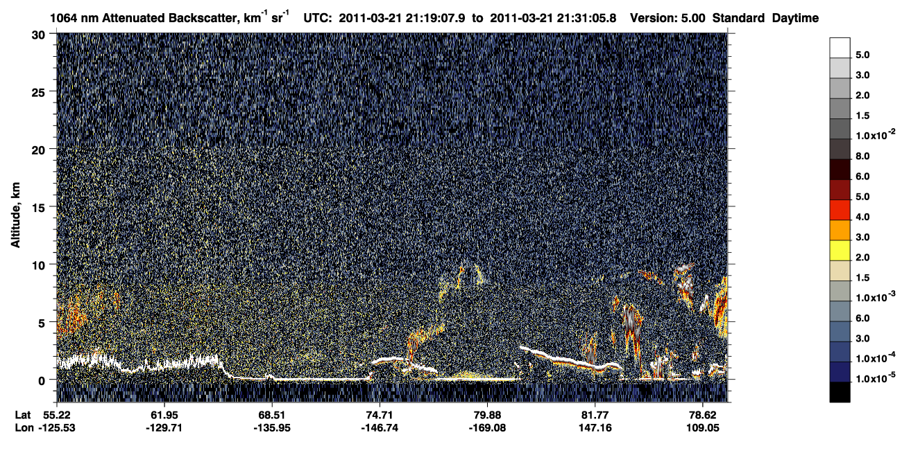 /calipso-imagery/data/BROWSE/production/V5-00/2011-03-21/2011-03-21_20-38-43_V5.00_4_4_CVDcolormap.png image missing