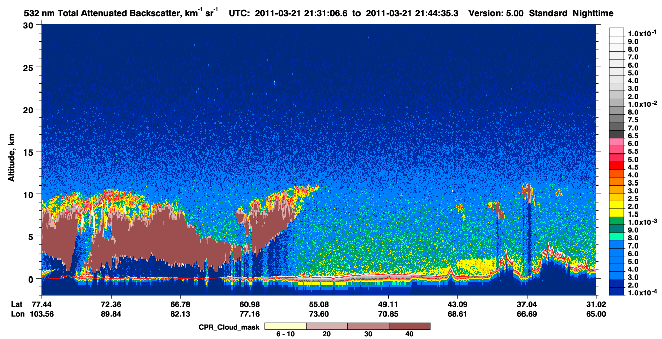 /calipso-imagery/data/BROWSE/production/V5-00/2011-03-21/2011-03-21_21-31-08_V5.00_1_1_cloudsat_ccm.png