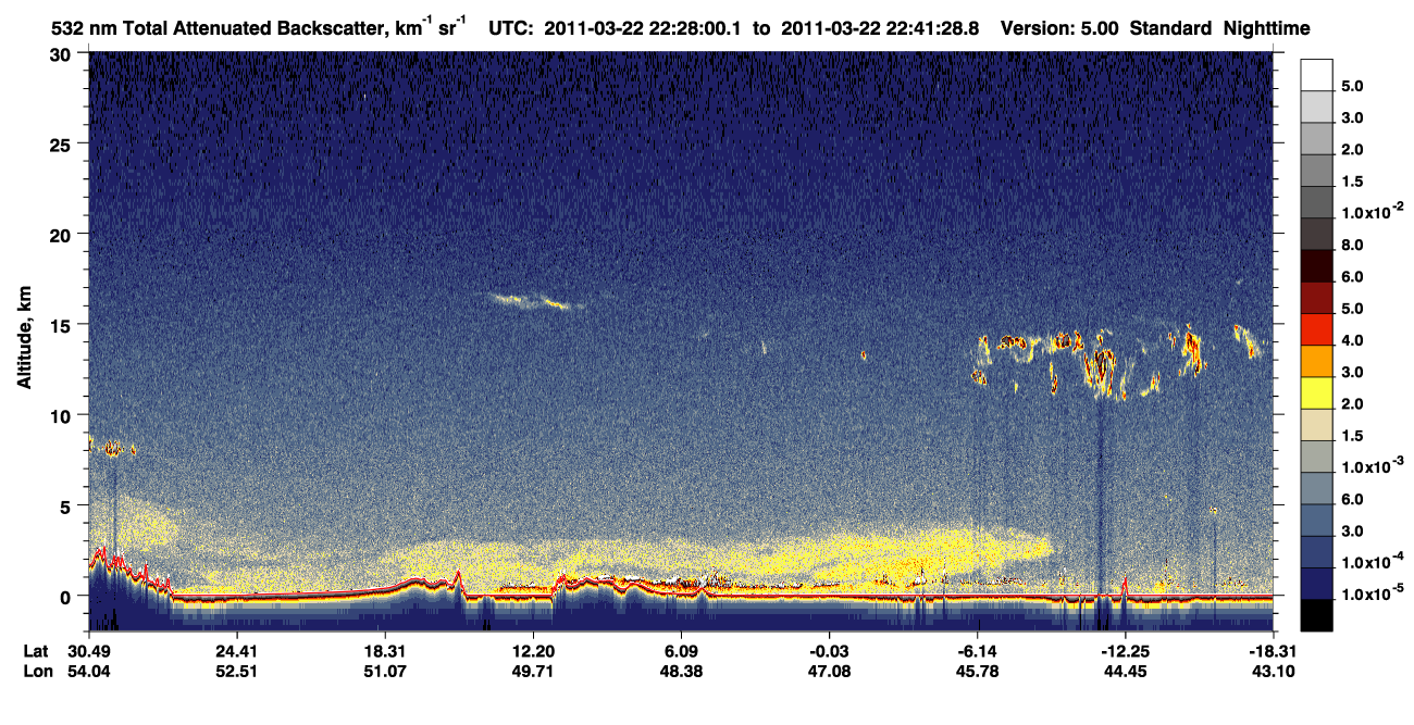 /calipso-imagery/data/BROWSE/production/V5-00/2011-03-22/2011-03-22_22-14-32_V5.00_2_1_CVDcolormap.png image missing