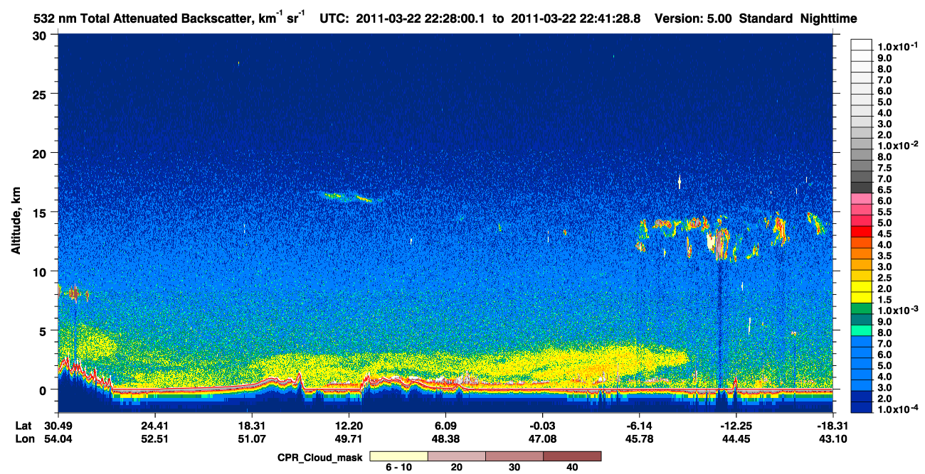 /calipso-imagery/data/BROWSE/production/V5-00/2011-03-22/2011-03-22_22-14-32_V5.00_2_1_cloudsat_ccm.png