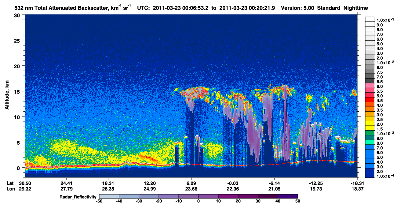 /calipso-imagery/data/BROWSE/production/V5-00/2011-03-22/2011-03-22_23-53-27_V5.00_2_1_cloudsat_rr.png