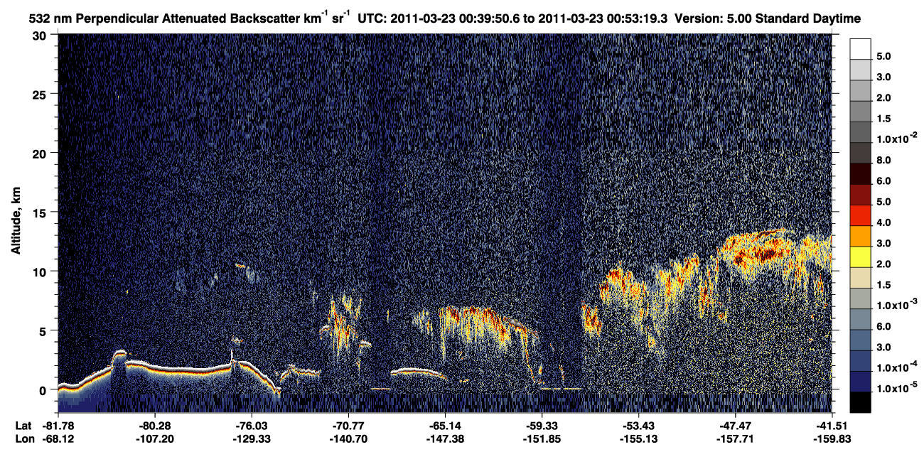 /calipso-imagery/data/BROWSE/production/V5-00/2011-03-23/2011-03-23_00-39-52_V5.00_1_2_CVDcolormap.png image missing