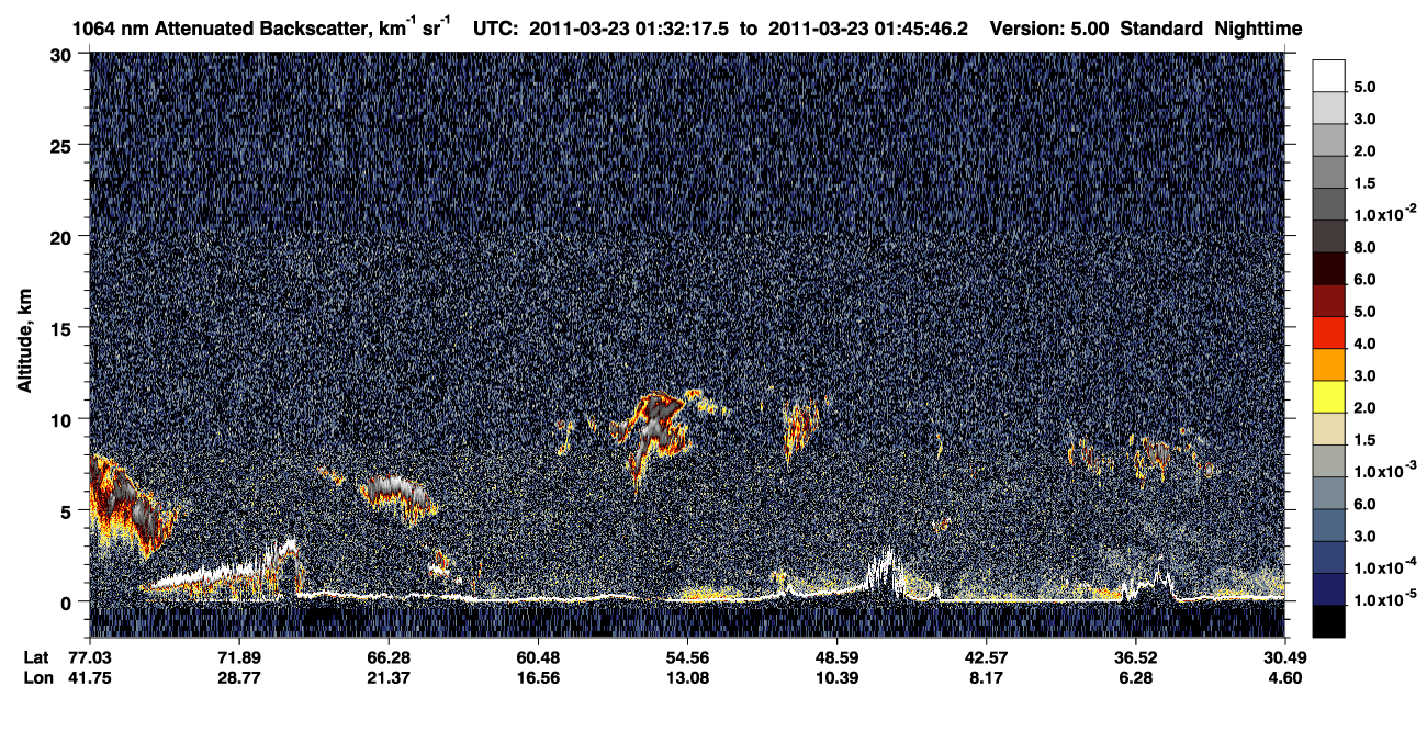 /calipso-imagery/data/BROWSE/production/V5-00/2011-03-23/2011-03-23_01-32-22_V5.00_1_4_CVDcolormap.png image missing