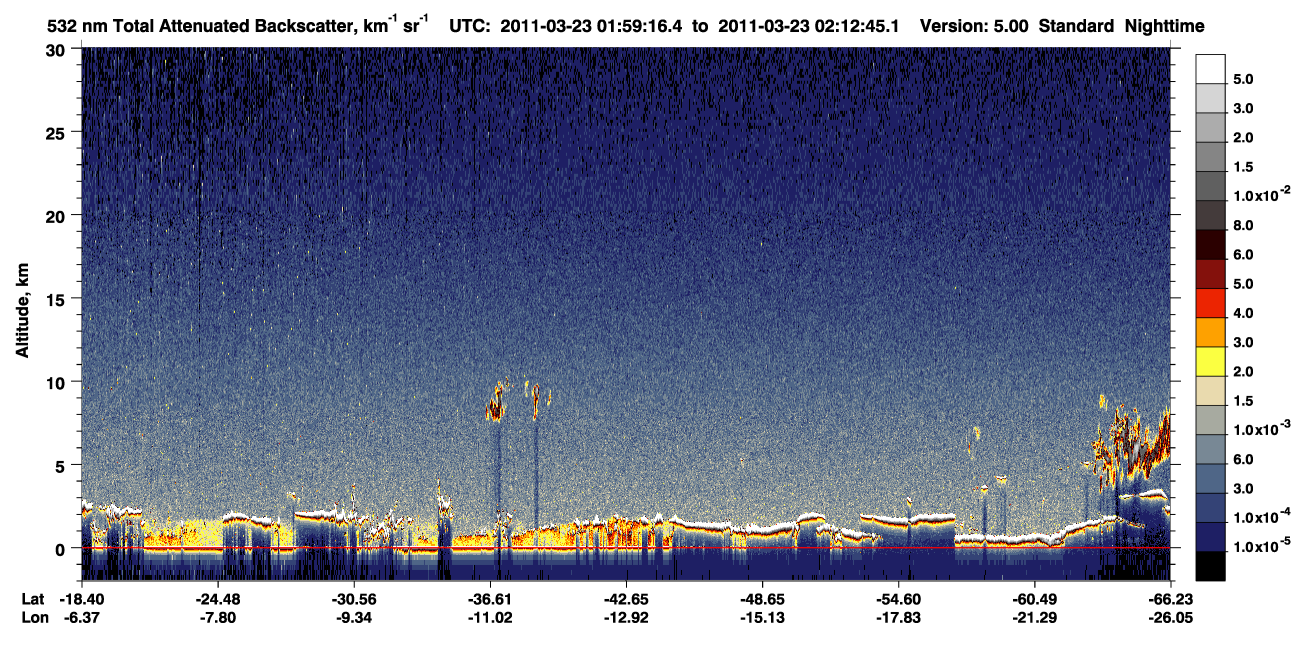 /calipso-imagery/data/BROWSE/production/V5-00/2011-03-23/2011-03-23_01-32-22_V5.00_3_1_CVDcolormap.png image missing