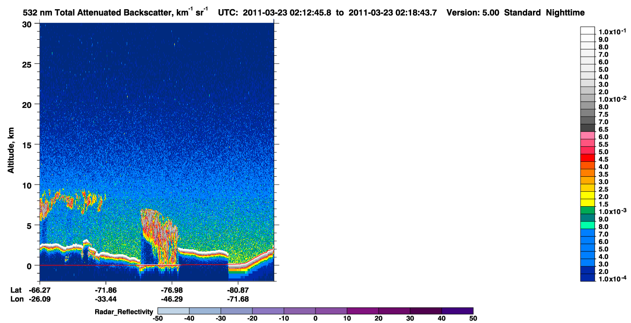 /calipso-imagery/data/BROWSE/production/V5-00/2011-03-23/2011-03-23_01-32-22_V5.00_4_1_cloudsat_rr.png