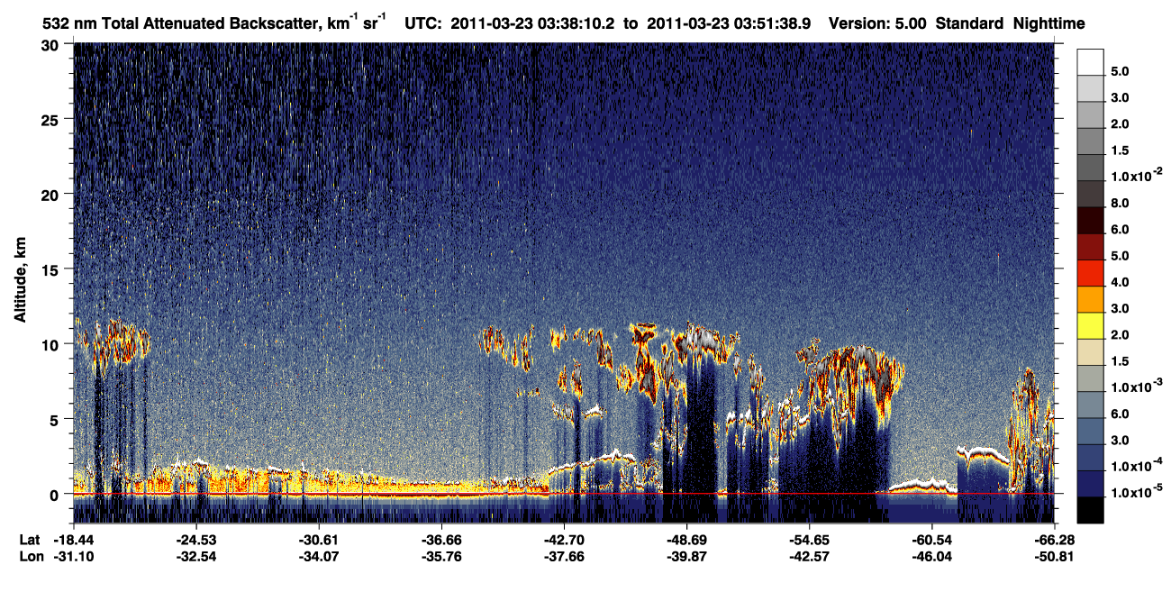 /calipso-imagery/data/BROWSE/production/V5-00/2011-03-23/2011-03-23_03-11-12_V5.00_3_1_CVDcolormap.png image missing