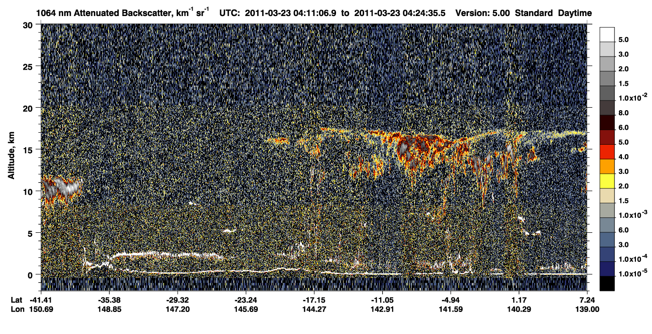 /calipso-imagery/data/BROWSE/production/V5-00/2011-03-23/2011-03-23_03-57-43_V5.00_2_4_CVDcolormap.png image missing