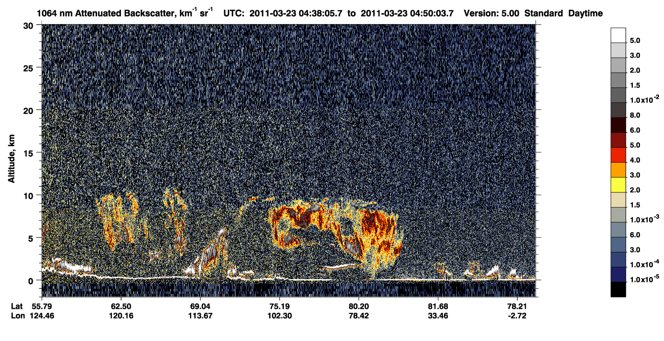 /calipso-imagery/data/BROWSE/production/V5-00/2011-03-23/2011-03-23_03-57-43_V5.00_4_4_CVDcolormap.png image missing