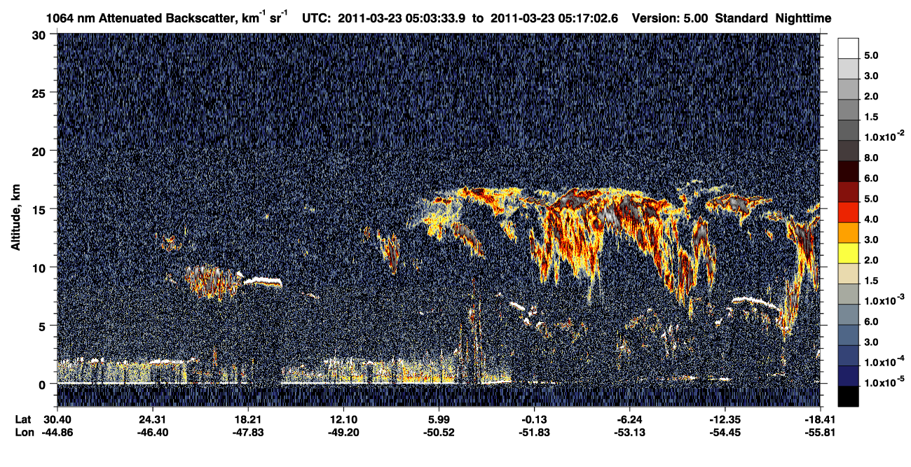 /calipso-imagery/data/BROWSE/production/V5-00/2011-03-23/2011-03-23_04-50-08_V5.00_2_4_CVDcolormap.png image missing
