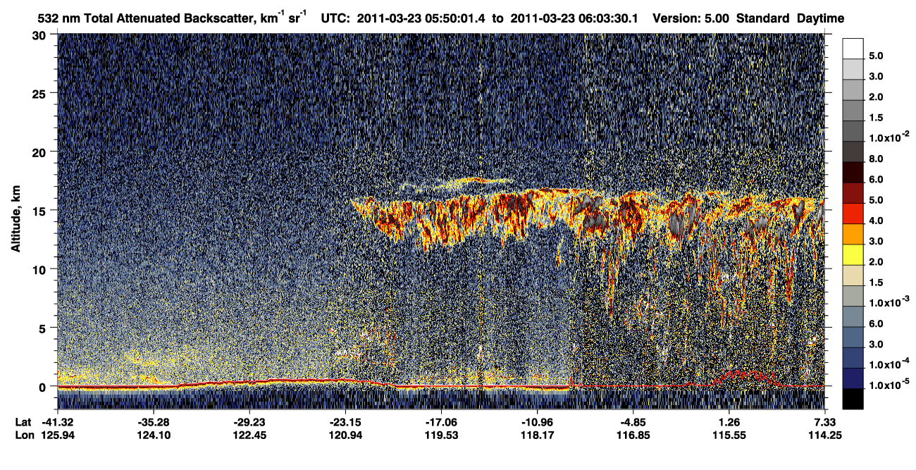 /calipso-imagery/data/BROWSE/production/V5-00/2011-03-23/2011-03-23_05-36-33_V5.00_2_1_CVDcolormap.png image missing