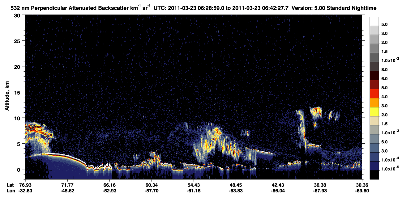 /calipso-imagery/data/BROWSE/production/V5-00/2011-03-23/2011-03-23_06-29-03_V5.00_1_2_CVDcolormap.png image missing