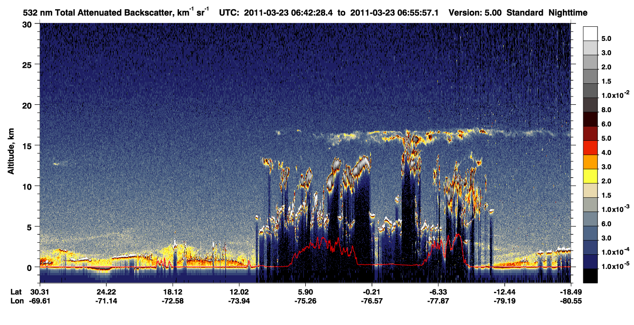 /calipso-imagery/data/BROWSE/production/V5-00/2011-03-23/2011-03-23_06-29-03_V5.00_2_1_CVDcolormap.png image missing