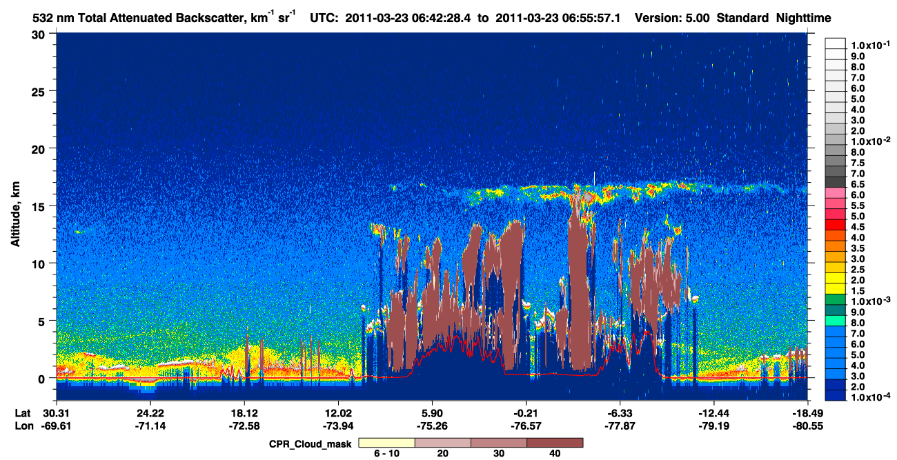 /calipso-imagery/data/BROWSE/production/V5-00/2011-03-23/2011-03-23_06-29-03_V5.00_2_1_cloudsat_ccm.png