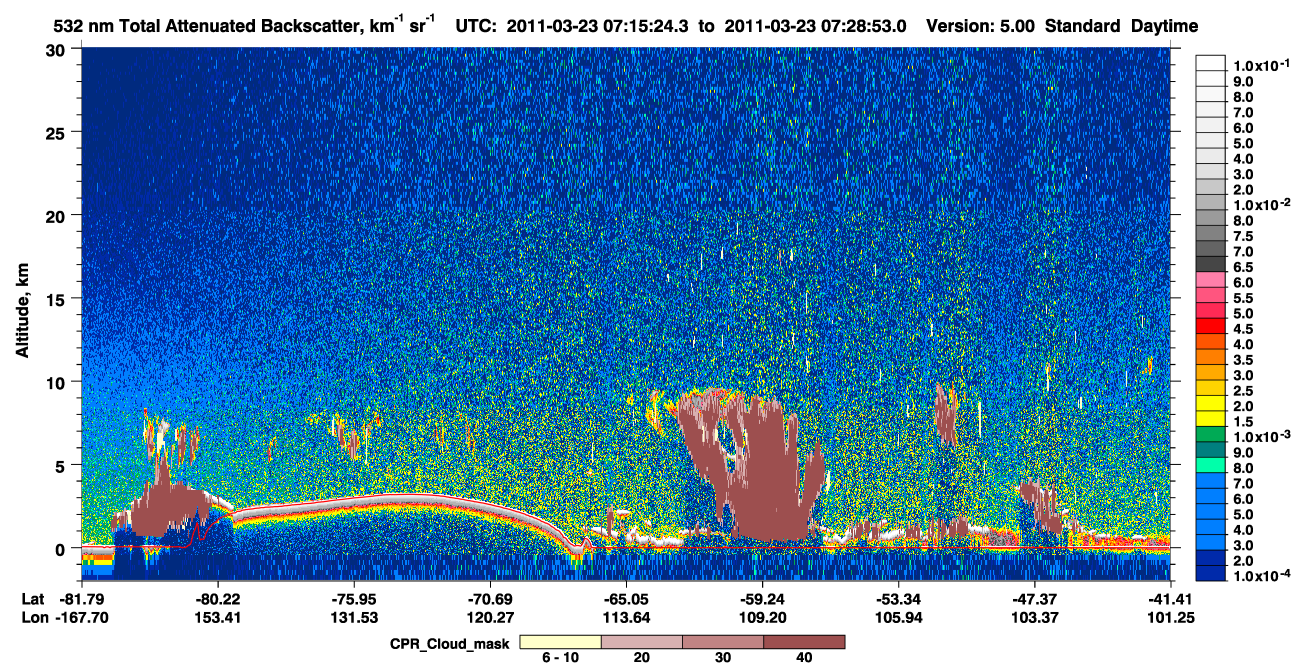 /calipso-imagery/data/BROWSE/production/V5-00/2011-03-23/2011-03-23_07-15-28_V5.00_1_1_cloudsat_ccm.png