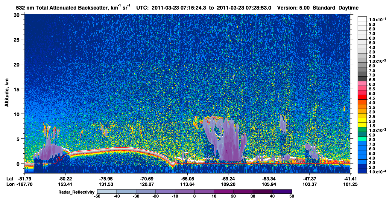 /calipso-imagery/data/BROWSE/production/V5-00/2011-03-23/2011-03-23_07-15-28_V5.00_1_1_cloudsat_rr.png