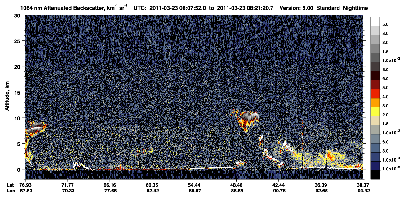 /calipso-imagery/data/BROWSE/production/V5-00/2011-03-23/2011-03-23_08-07-53_V5.00_1_4_CVDcolormap.png image missing