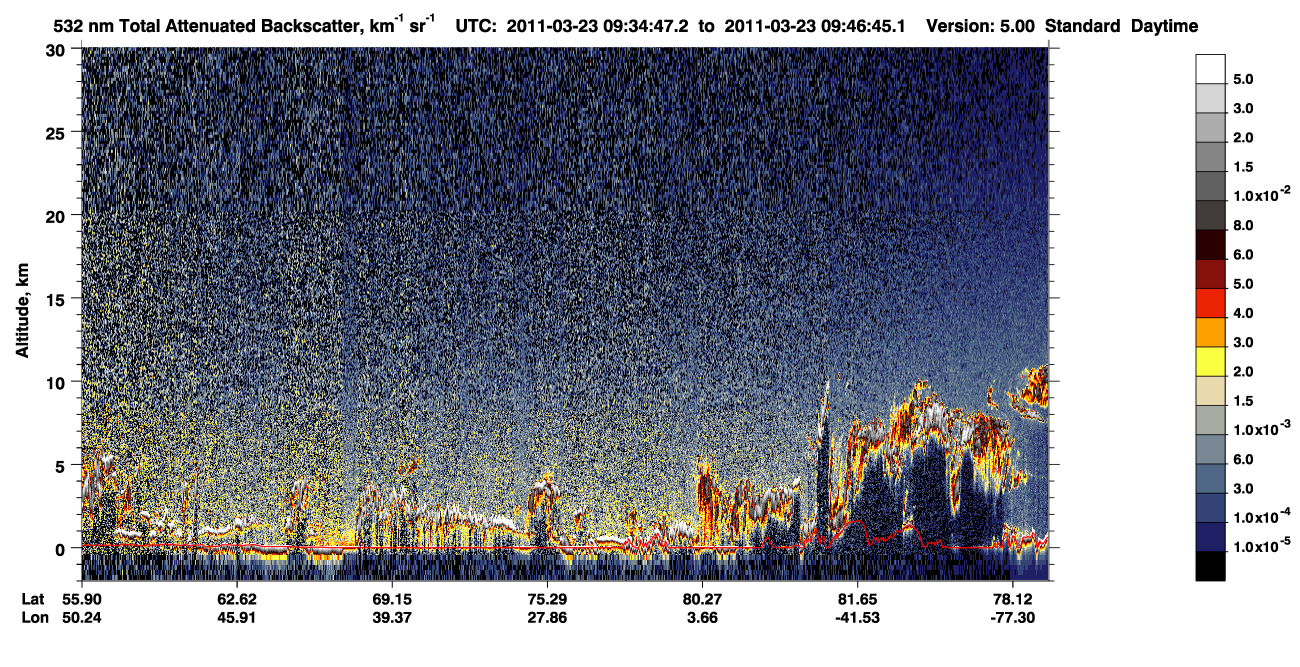 /calipso-imagery/data/BROWSE/production/V5-00/2011-03-23/2011-03-23_08-54-23_V5.00_4_1_CVDcolormap.png image missing