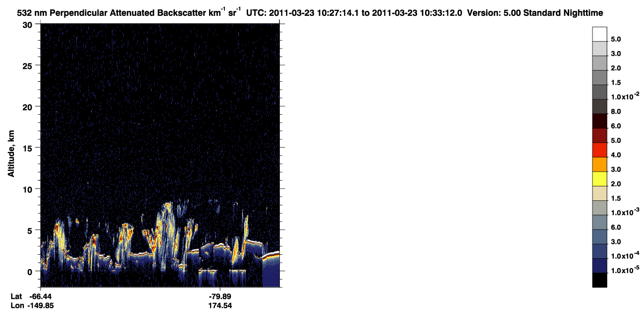 /calipso-imagery/data/BROWSE/production/V5-00/2011-03-23/2011-03-23_09-46-48_V5.00_4_2_CVDcolormap.png image missing