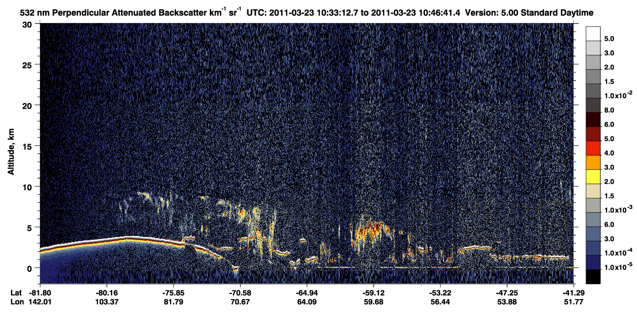 /calipso-imagery/data/BROWSE/production/V5-00/2011-03-23/2011-03-23_10-33-13_V5.00_1_2_CVDcolormap.png image missing