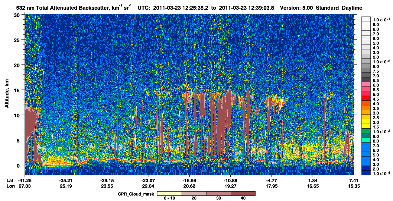 /calipso-imagery/data/BROWSE/production/V5-00/2011-03-23/2011-03-23_12-12-09_V5.00_2_1_cloudsat_ccm.png