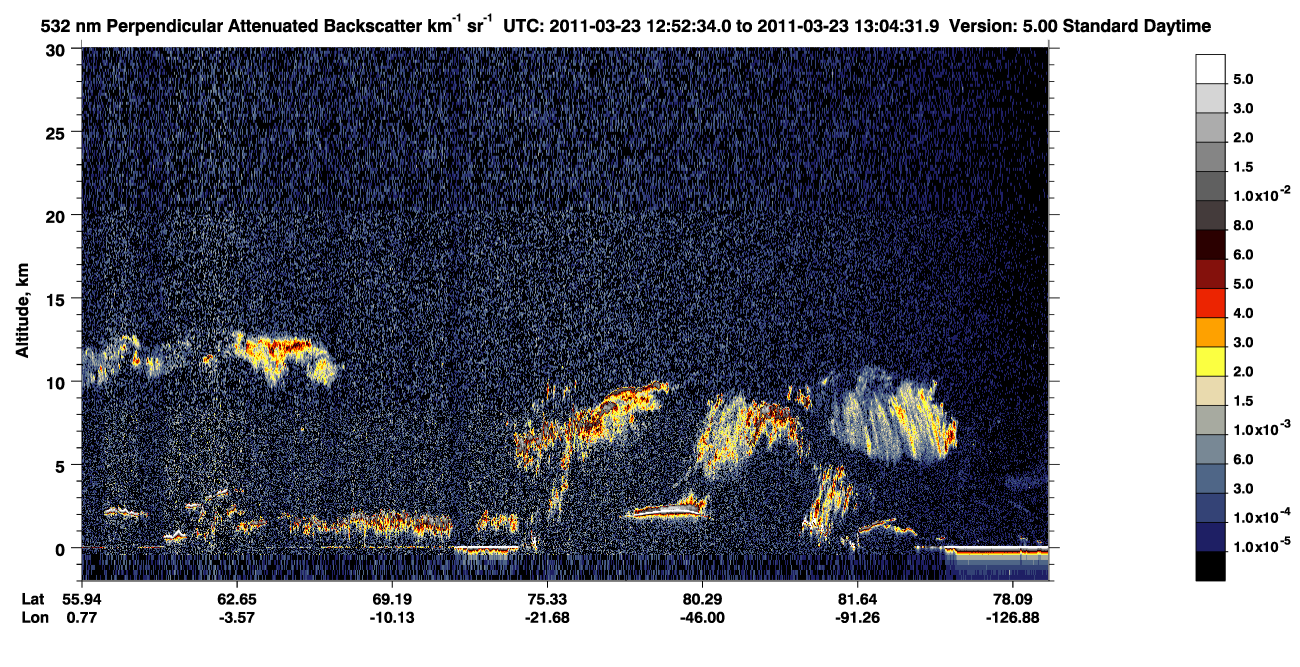 /calipso-imagery/data/BROWSE/production/V5-00/2011-03-23/2011-03-23_12-12-09_V5.00_4_2_CVDcolormap.png image missing