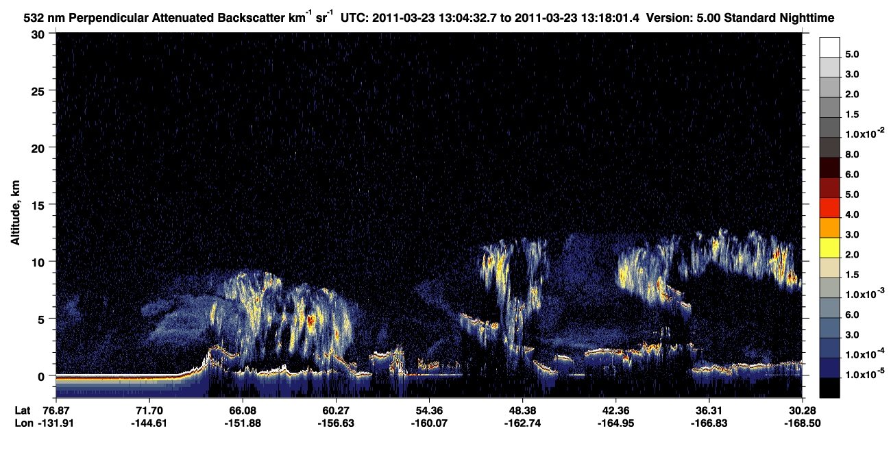 /calipso-imagery/data/BROWSE/production/V5-00/2011-03-23/2011-03-23_13-04-34_V5.00_1_2_CVDcolormap.png image missing