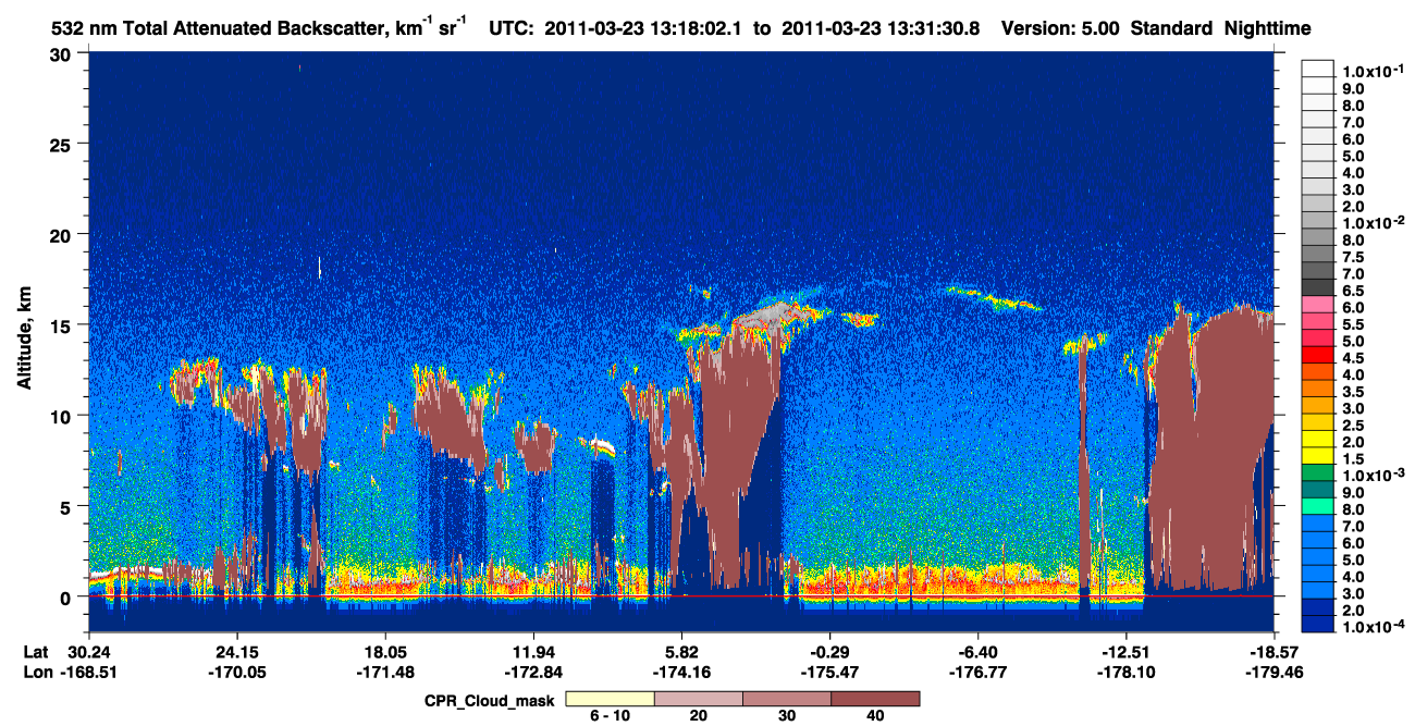 /calipso-imagery/data/BROWSE/production/V5-00/2011-03-23/2011-03-23_13-04-34_V5.00_2_1_cloudsat_ccm.png