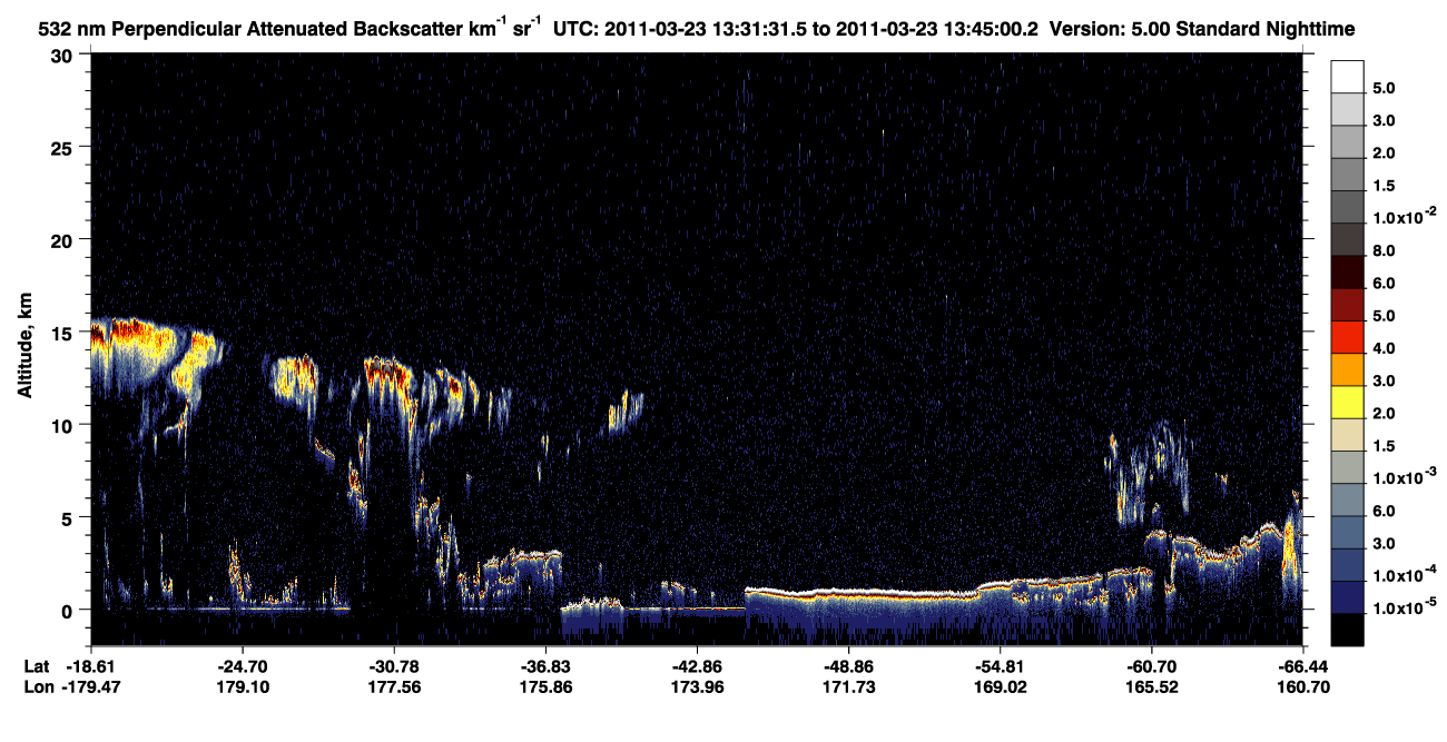 /calipso-imagery/data/BROWSE/production/V5-00/2011-03-23/2011-03-23_13-04-34_V5.00_3_2_CVDcolormap.png image missing