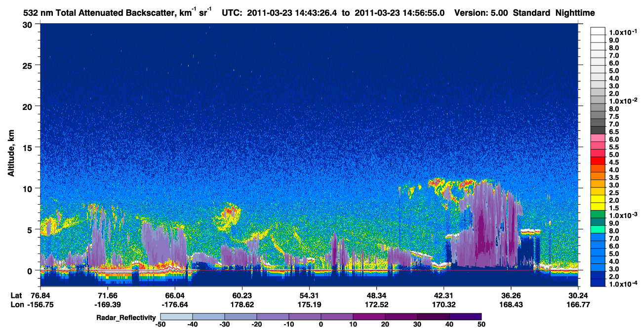 /calipso-imagery/data/BROWSE/production/V5-00/2011-03-23/2011-03-23_14-43-29_V5.00_1_1_cloudsat_rr.png
