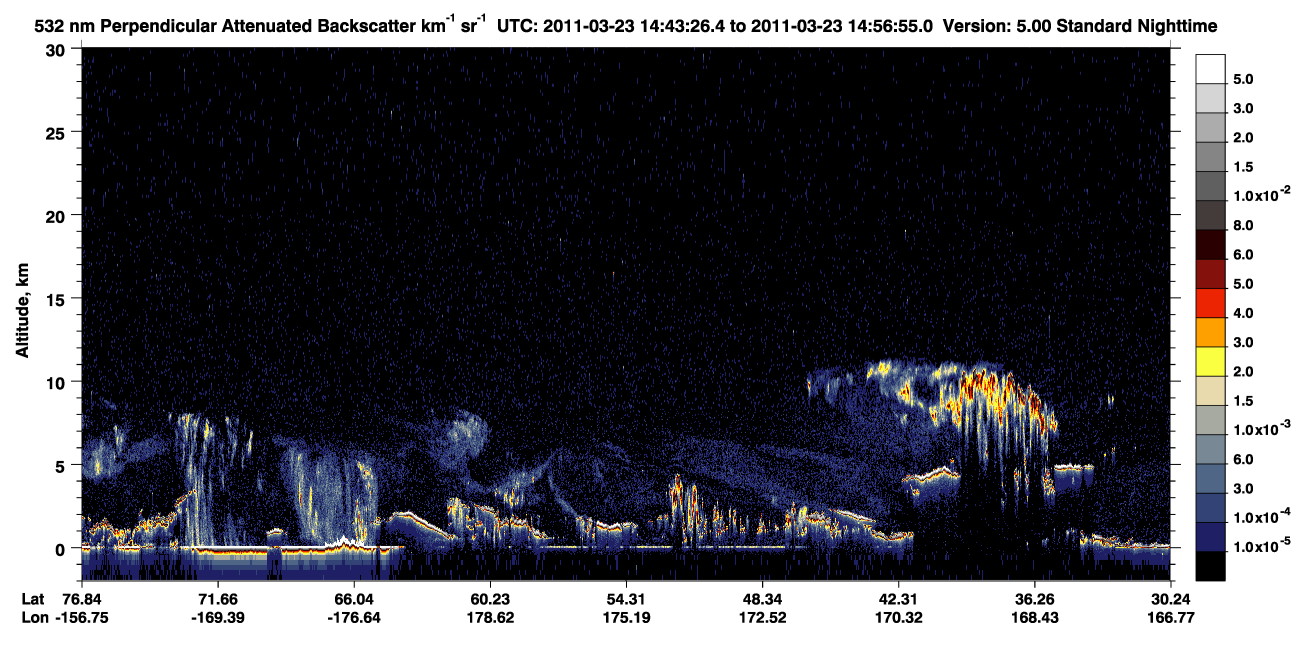 /calipso-imagery/data/BROWSE/production/V5-00/2011-03-23/2011-03-23_14-43-29_V5.00_1_2_CVDcolormap.png image missing