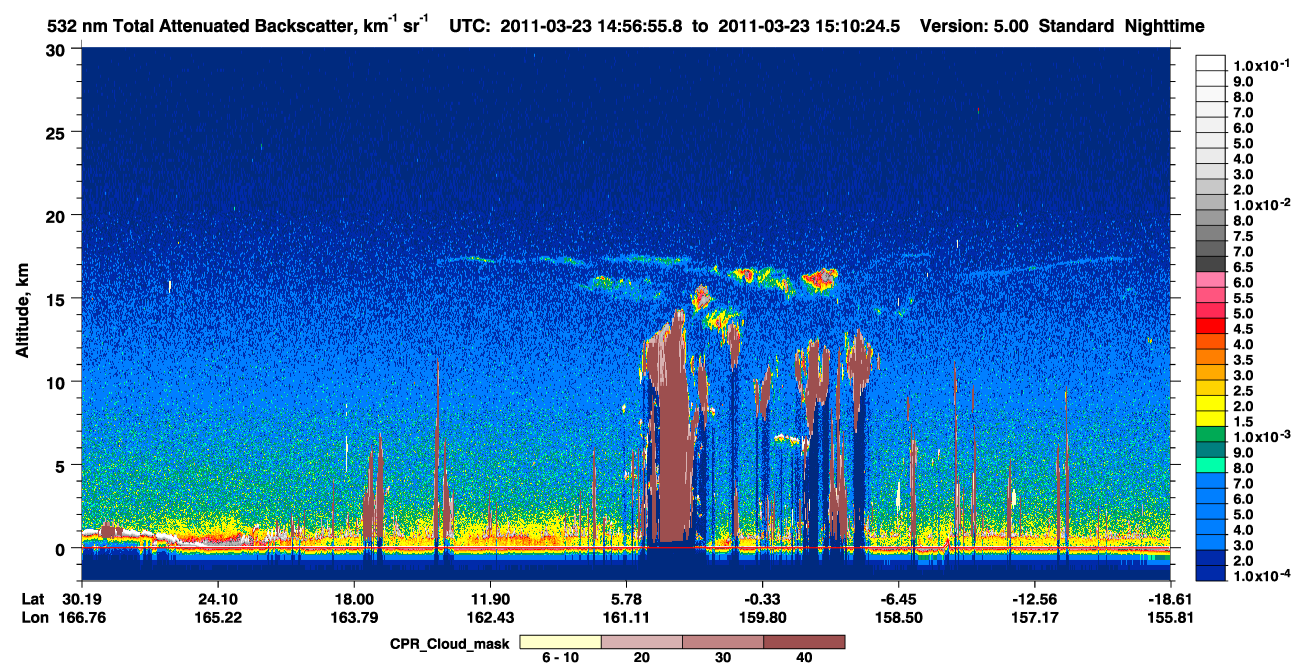 /calipso-imagery/data/BROWSE/production/V5-00/2011-03-23/2011-03-23_14-43-29_V5.00_2_1_cloudsat_ccm.png
