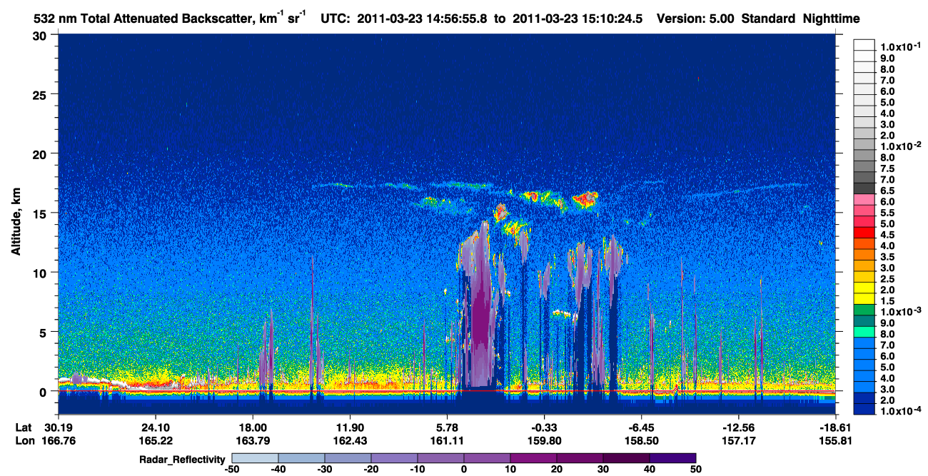/calipso-imagery/data/BROWSE/production/V5-00/2011-03-23/2011-03-23_14-43-29_V5.00_2_1_cloudsat_rr.png