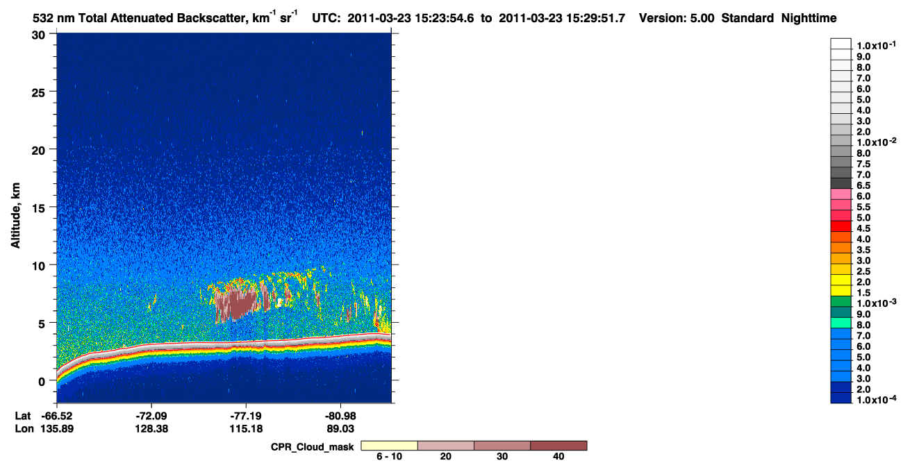 /calipso-imagery/data/BROWSE/production/V5-00/2011-03-23/2011-03-23_14-43-29_V5.00_4_1_cloudsat_ccm.png