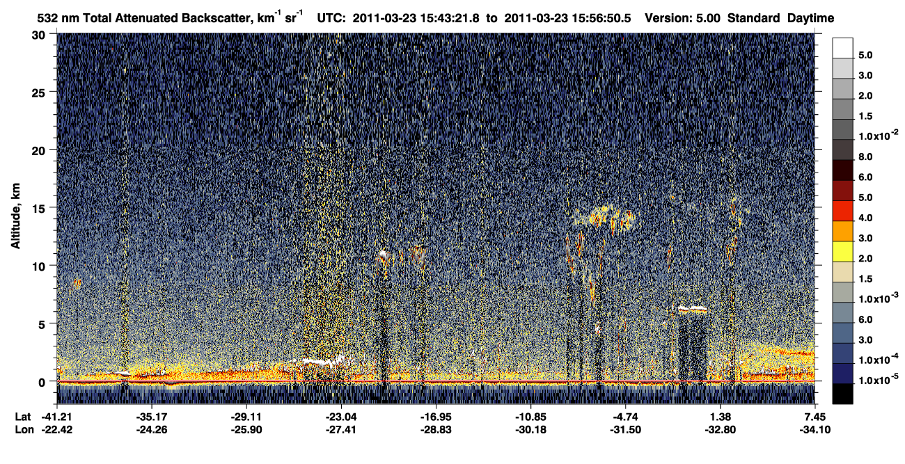 /calipso-imagery/data/BROWSE/production/V5-00/2011-03-23/2011-03-23_15-29-54_V5.00_2_1_CVDcolormap.png image missing