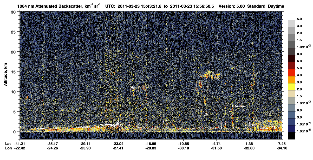 /calipso-imagery/data/BROWSE/production/V5-00/2011-03-23/2011-03-23_15-29-54_V5.00_2_4_CVDcolormap.png image missing
